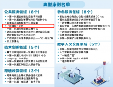 “北港网”榜上有名！2022年广西面向东盟的数字化建设典型案例名单公布