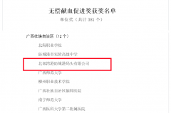 再添国家级荣誉！北部湾港防城港码头荣获全国无偿献血促进奖