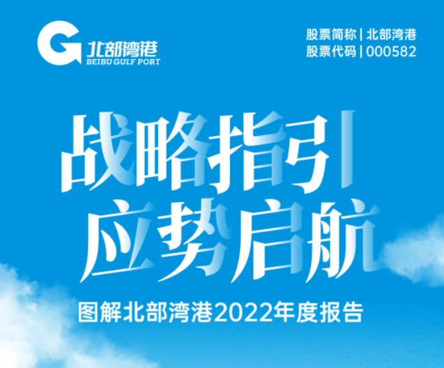 战略指引 应势启航 | 北部湾港2022年度报告出炉